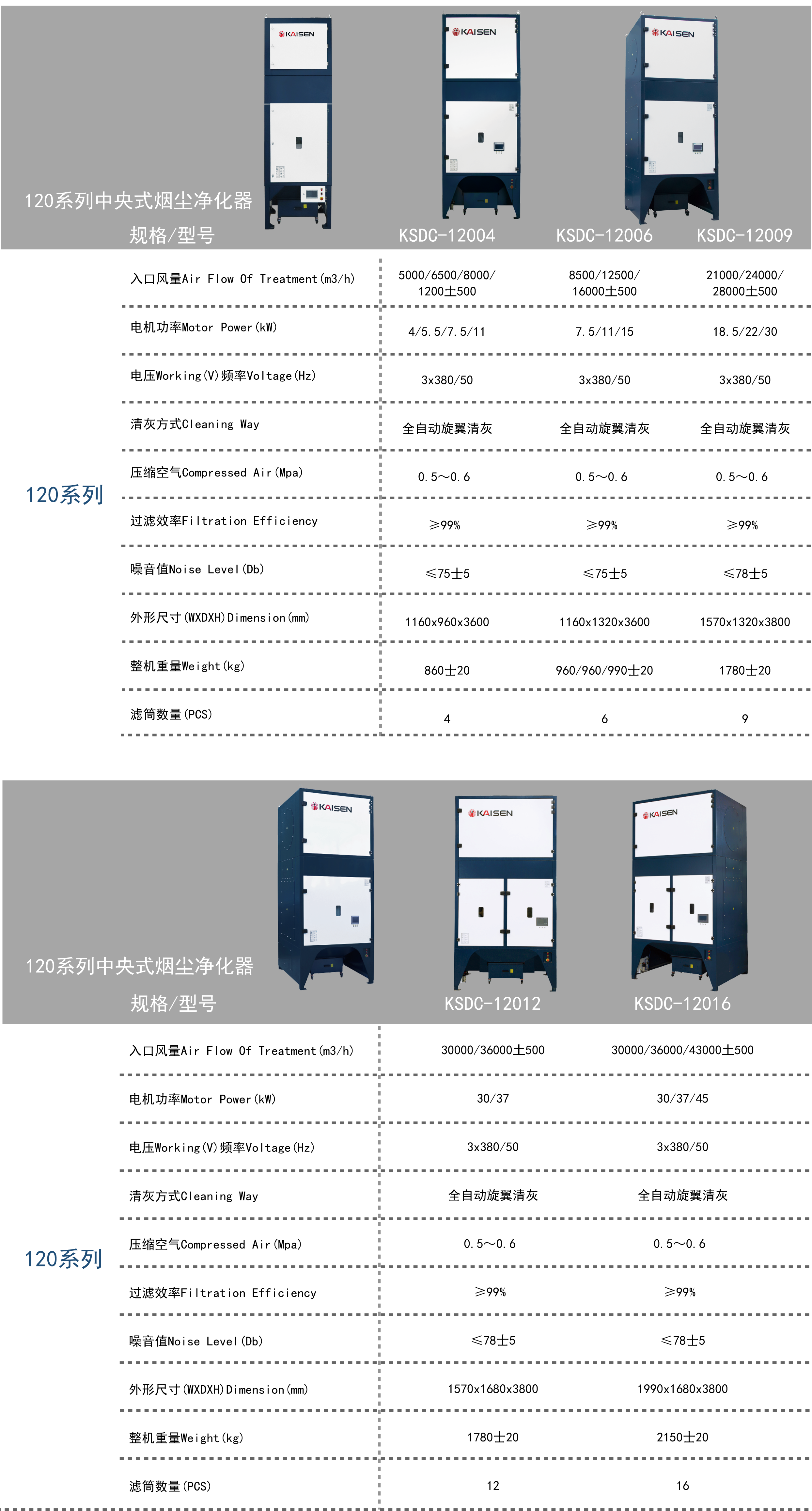 1668761179632398.png 120中央.png