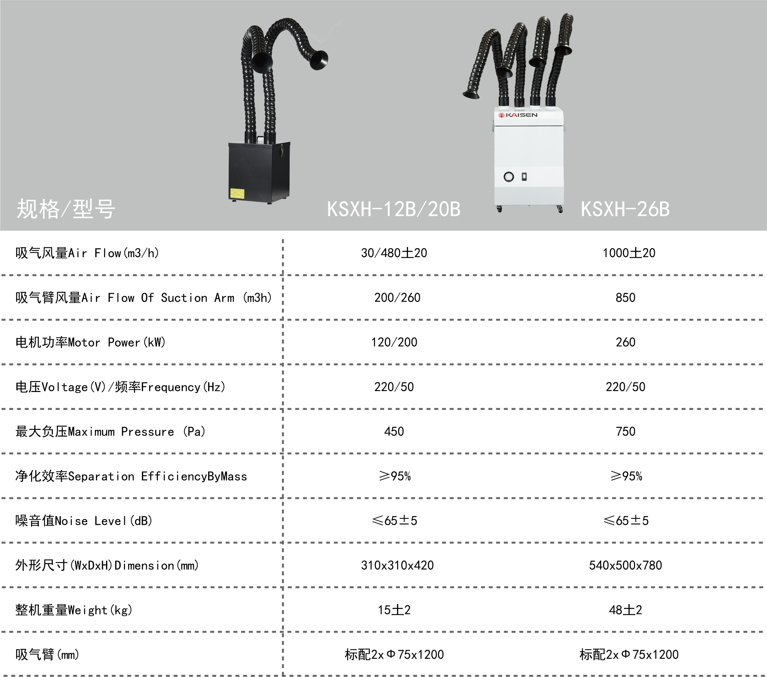 1669169634940392.png 錫焊煙塵凈化器.png