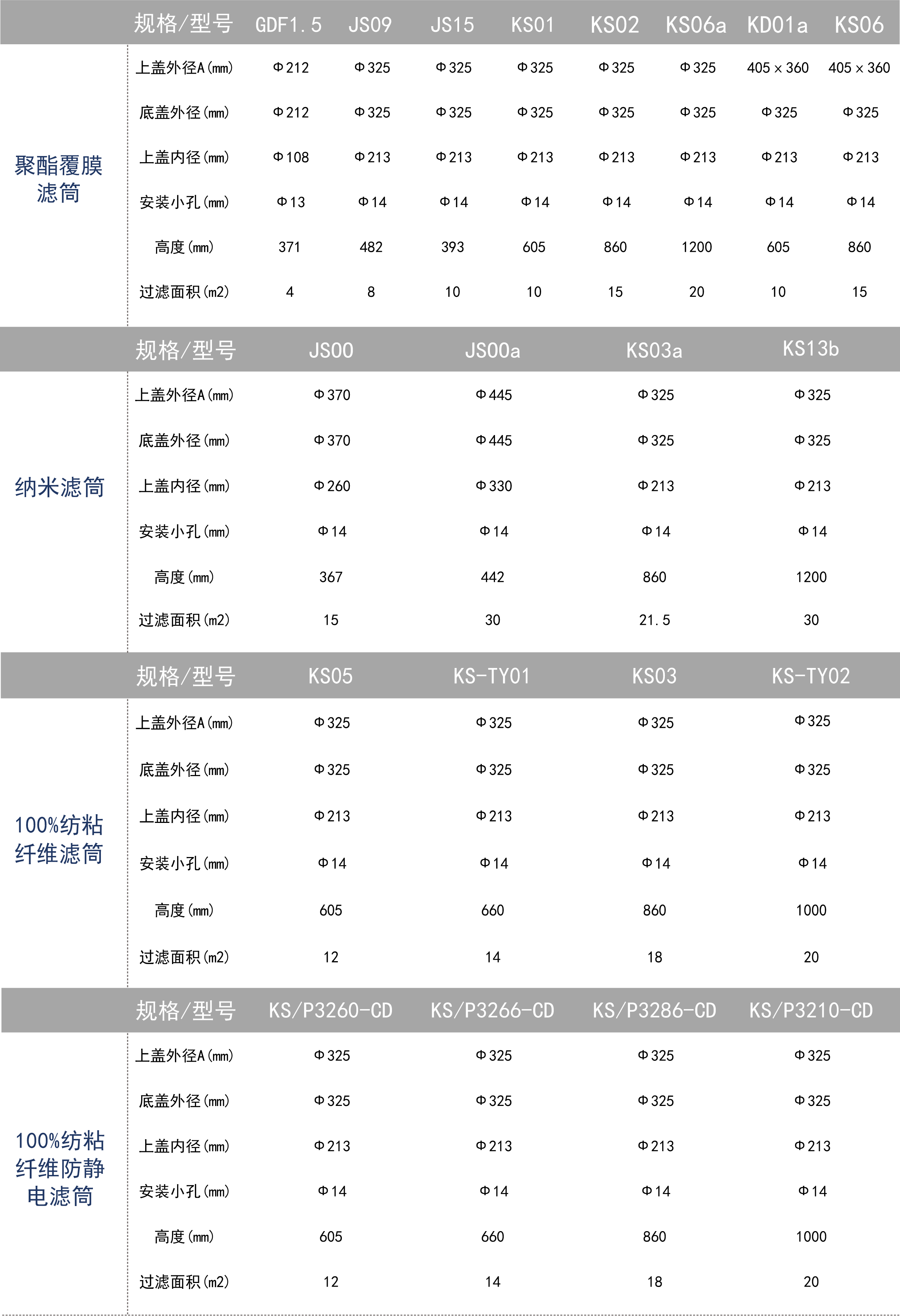 1669184460868306.png 濾筒.png