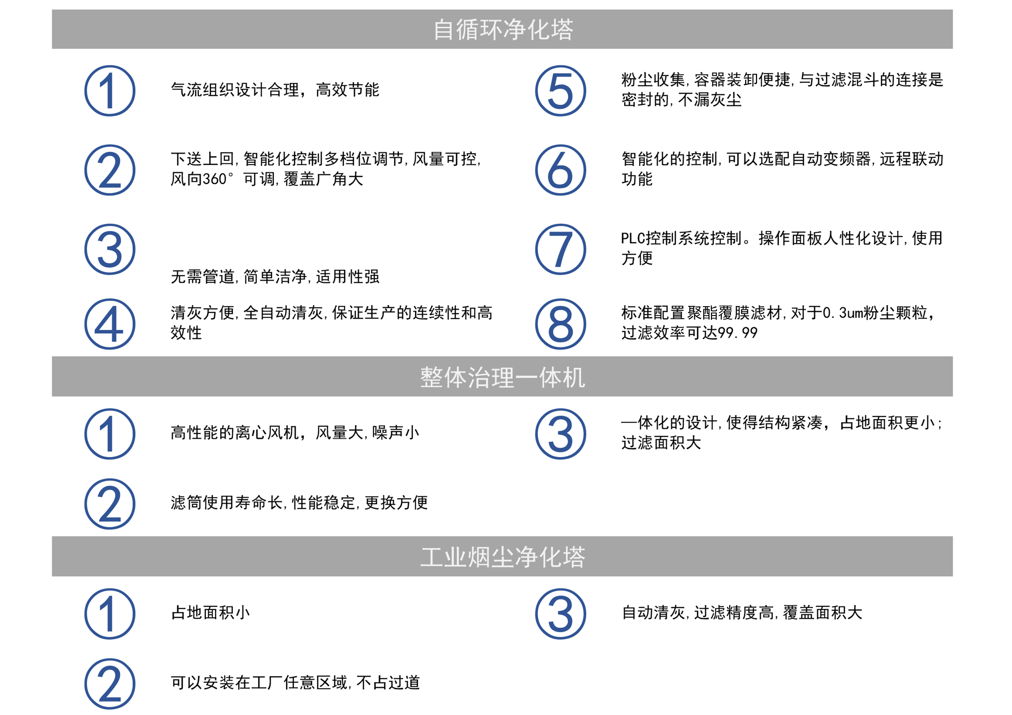 1670573462285028.png 未標(biāo)題-1.png