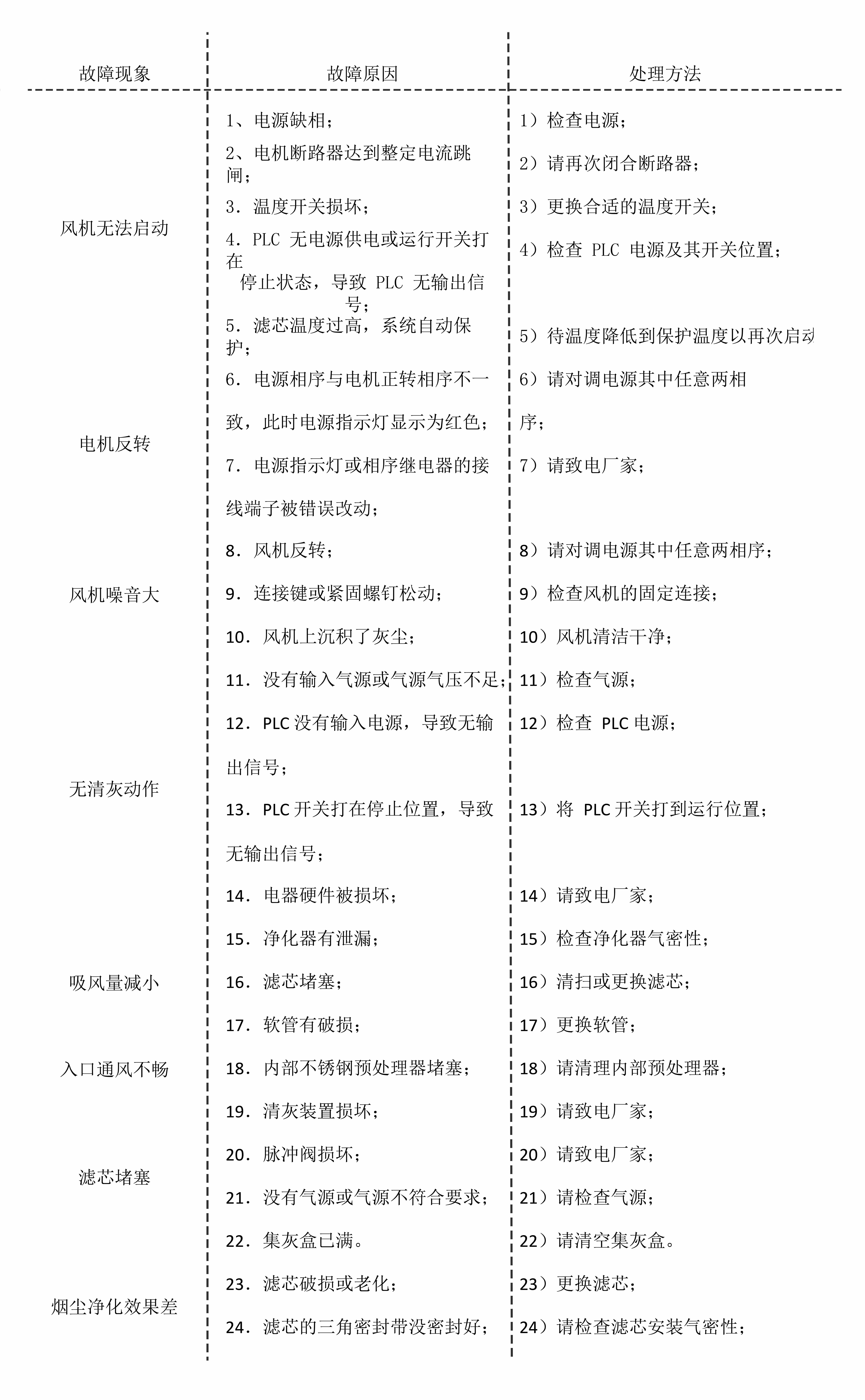 1691717550144582.jpg 工作簿1.jpg